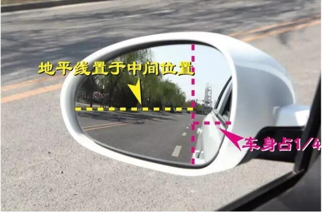 汽車后視鏡在不同角度的情況下，到底有哪些不同？