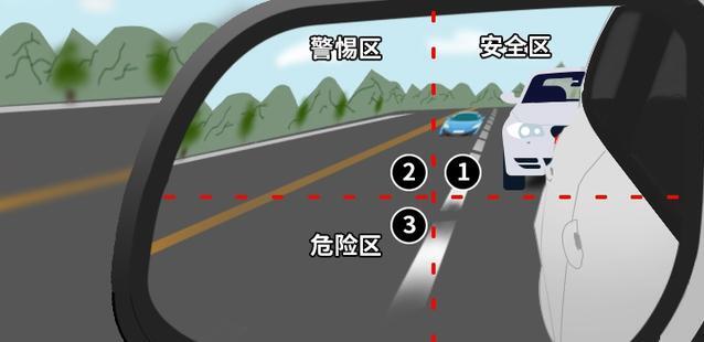 太實(shí)用了，新手開車如何通過左后視鏡判斷車距